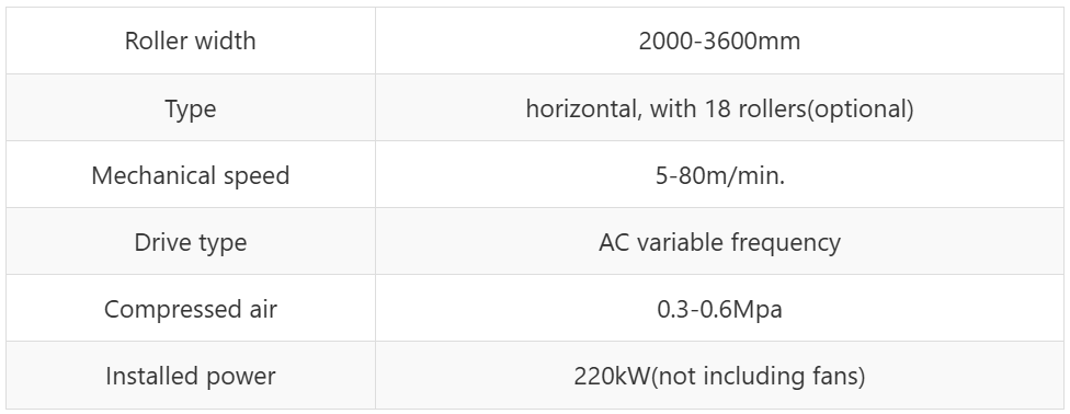 SMA382C Series Sueding Machine-2.png