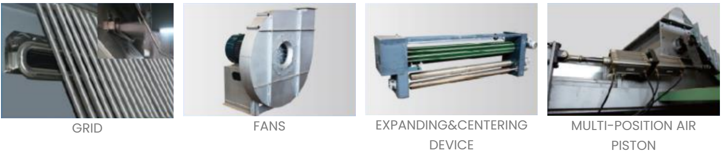 SOFT100 Series Air Softening Machine-1
