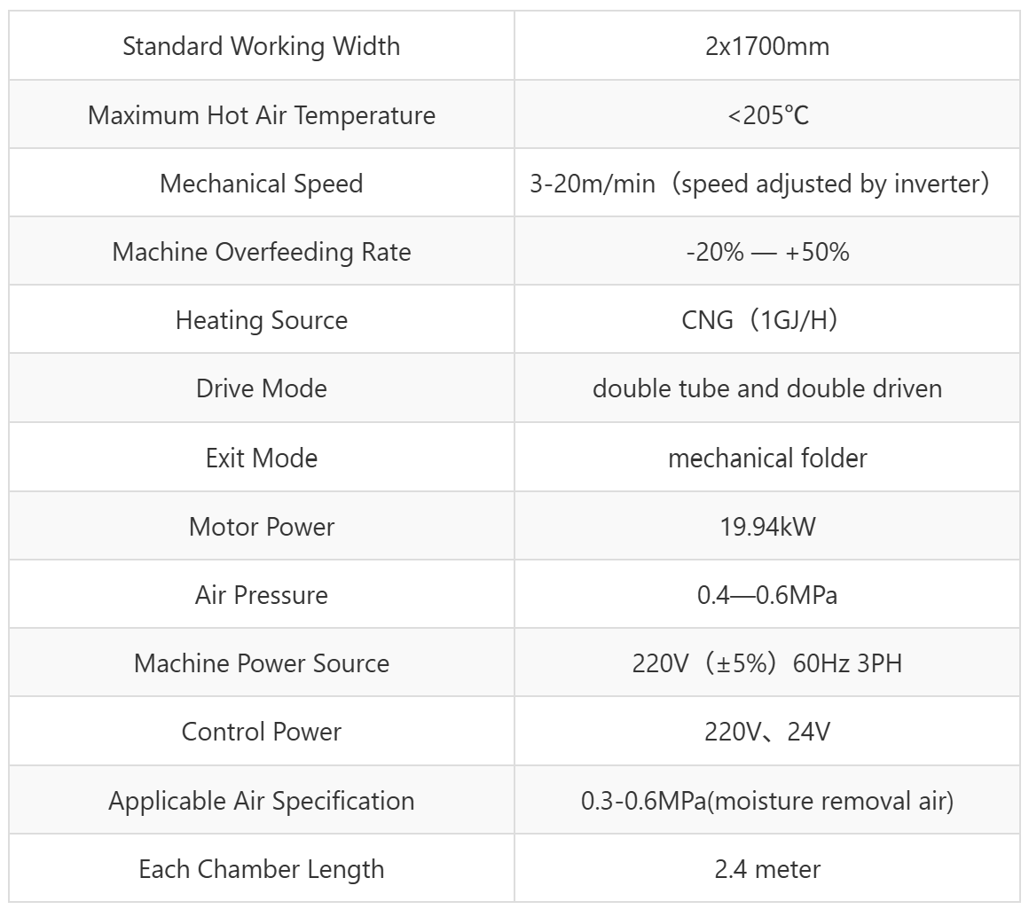 DGDX3600 Series Textile Stenter Machine-2.png