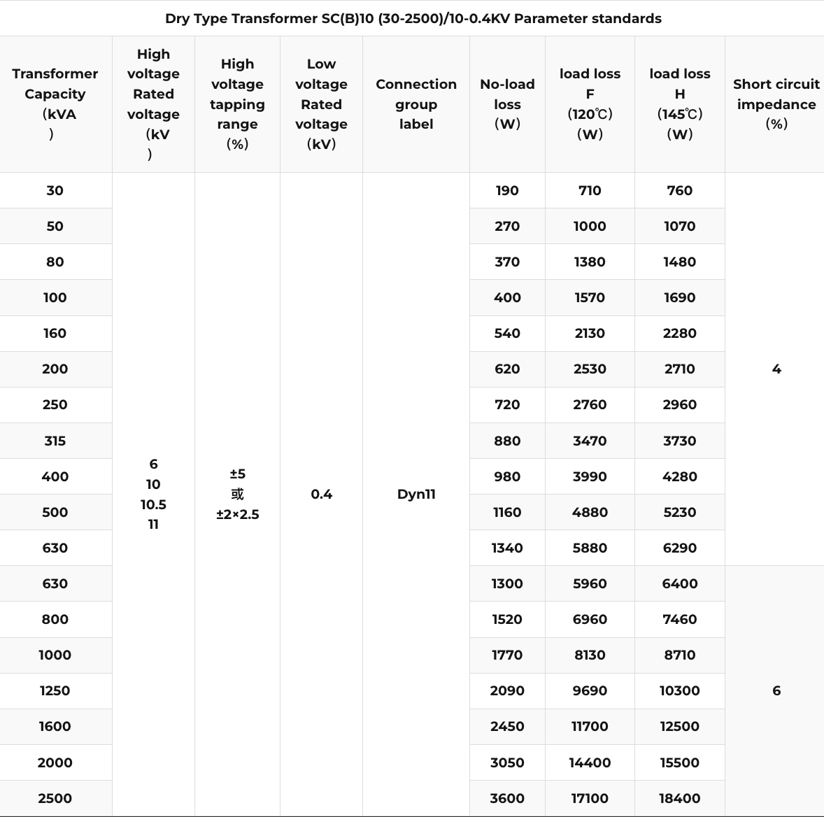 d9150755-12e3-4f71-b484-cb33cc19f458.png